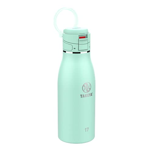 Best Lululemon Water Bottle - Latest Guide