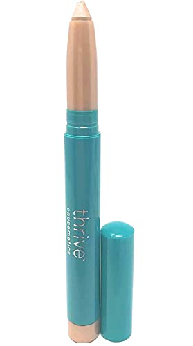 Best Thrive Eye Brightener - Latest Guide