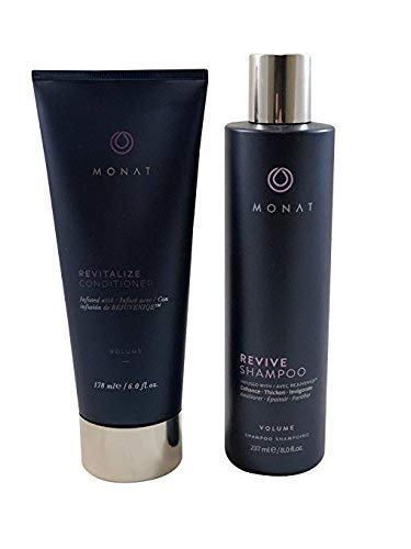 Best Monat Hair Products - Latest Guide
