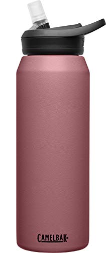 Best Lululemon Water Bottle - Latest Guide