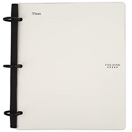 Best Mead Binders - Latest Guide