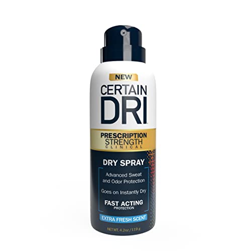 Best Drysol - Latest Guide