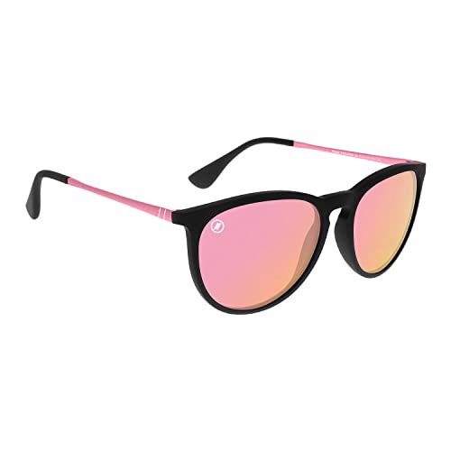 10 Best Blender Sunglasses -Reviews & Buying Guide