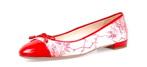 Best Prada Loafers Women - Latest Guide