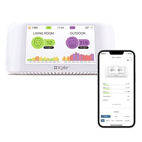 10 Best Iq Air -Reviews & Buying Guide