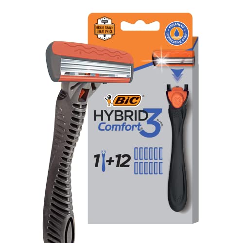 10 Best Defender Razor -Reviews & Buying Guide