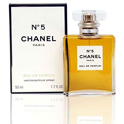 Best Fragrance For Women - Latest Guide