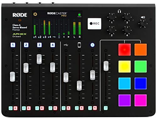 Best Podcast Equipment - Latest Guide