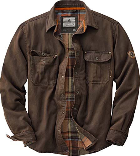 Best Duluth Trading Company - Latest Guide