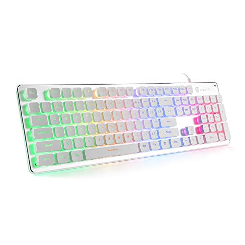 Best Quiet Mouse For Work - Latest Guide