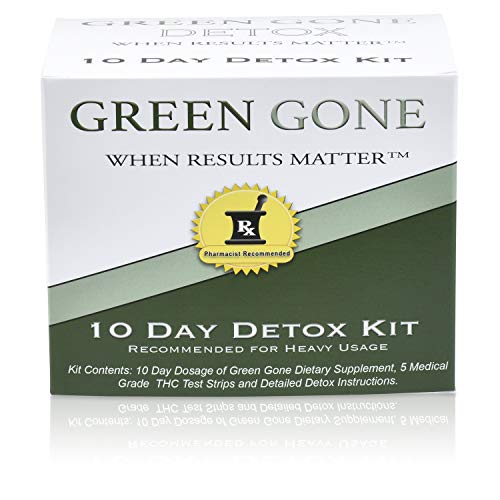 Best 7 Day Thc Detox - Latest Guide