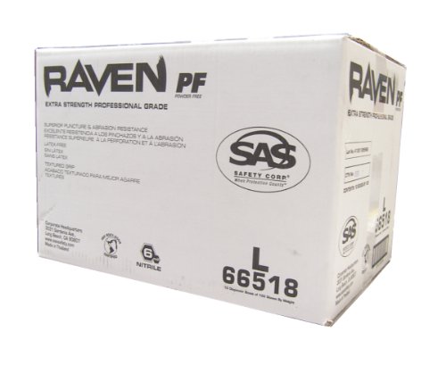 Best Black Nitrile Gloves - Latest Guide