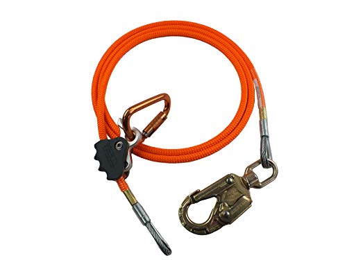 Best Madrock Safeguard - Latest Guide