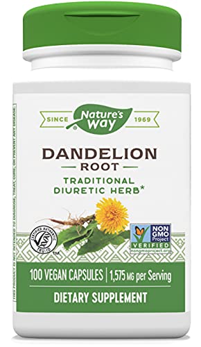Best Diuretic - Latest Guide