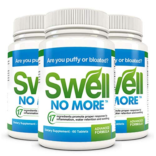 Best Diuretic - Latest Guide