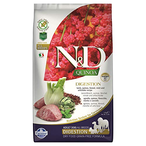 Best Farmina Dog Food - Latest Guide