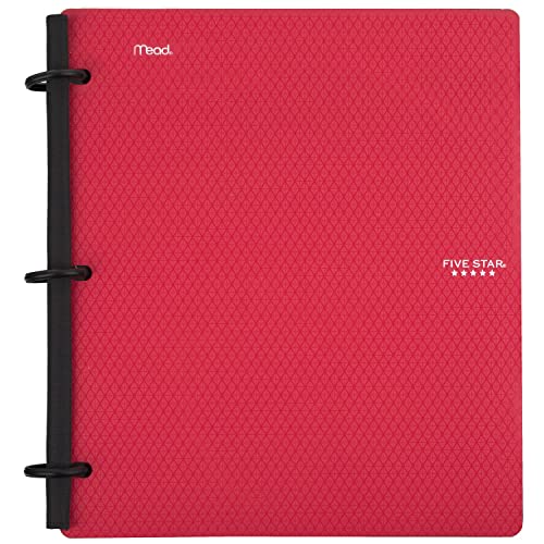 Best Mead Binders - Latest Guide