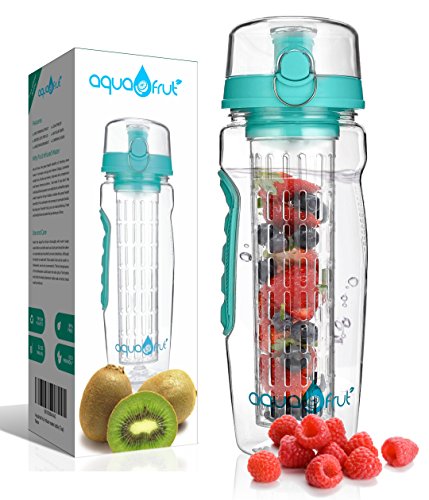 Best Cirkul Water Bottle - Latest Guide