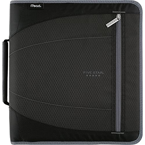Best Mead Binders - Latest Guide