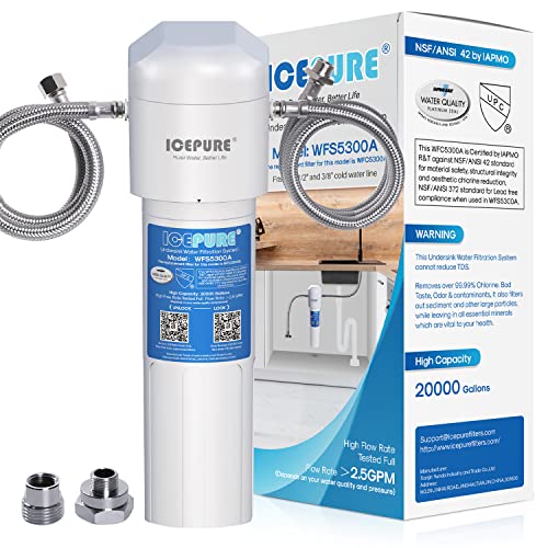 10 Best Under Counter Water Filter -Reviews & Buying Guide
