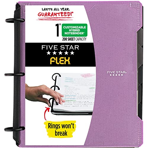 Best Mead Binders - Latest Guide