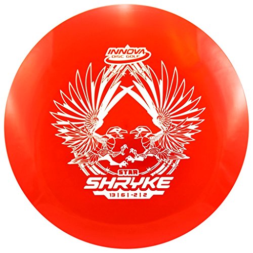Best Innova Discs - Latest Guide
