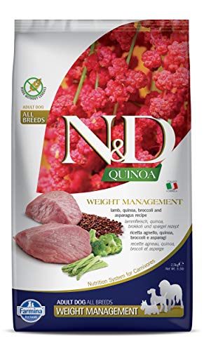 Best Farmina Dog Food - Latest Guide