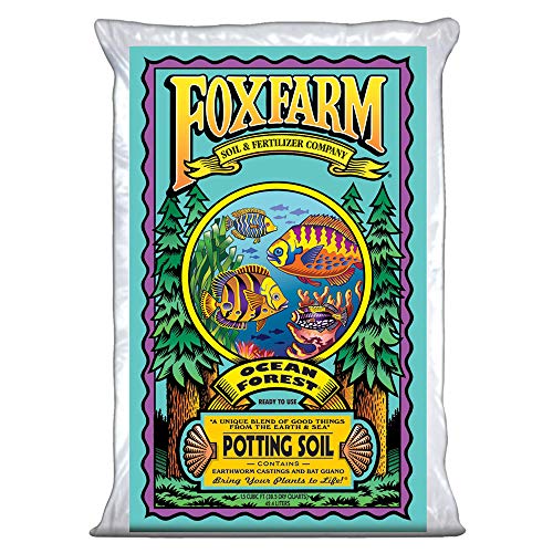 Best Fox Farm - Latest Guide
